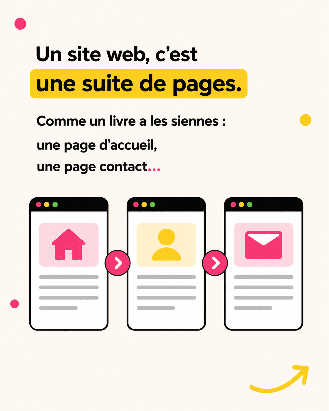 Visuel 2